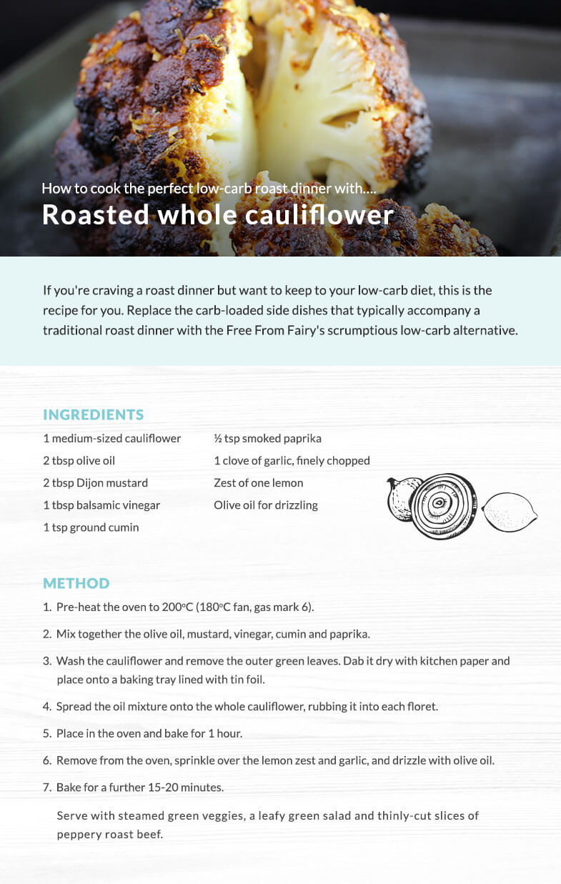 Roasted Whole Cauliflower